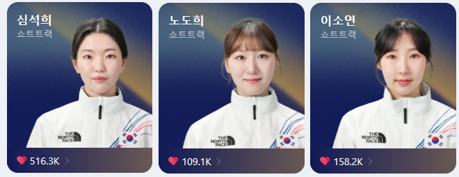 밀라노 올림픽 쇼트트랙