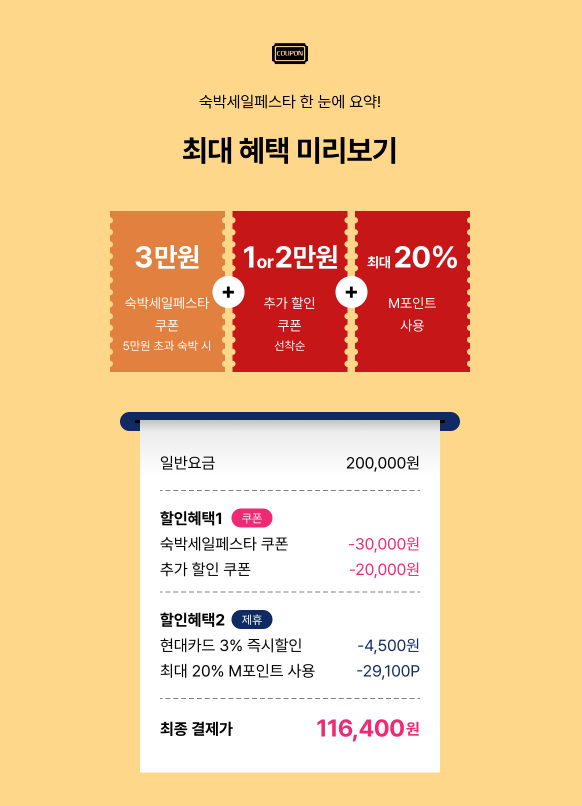 현대카드 프리비아 고객센터 여행 항공 숙박 할인방법