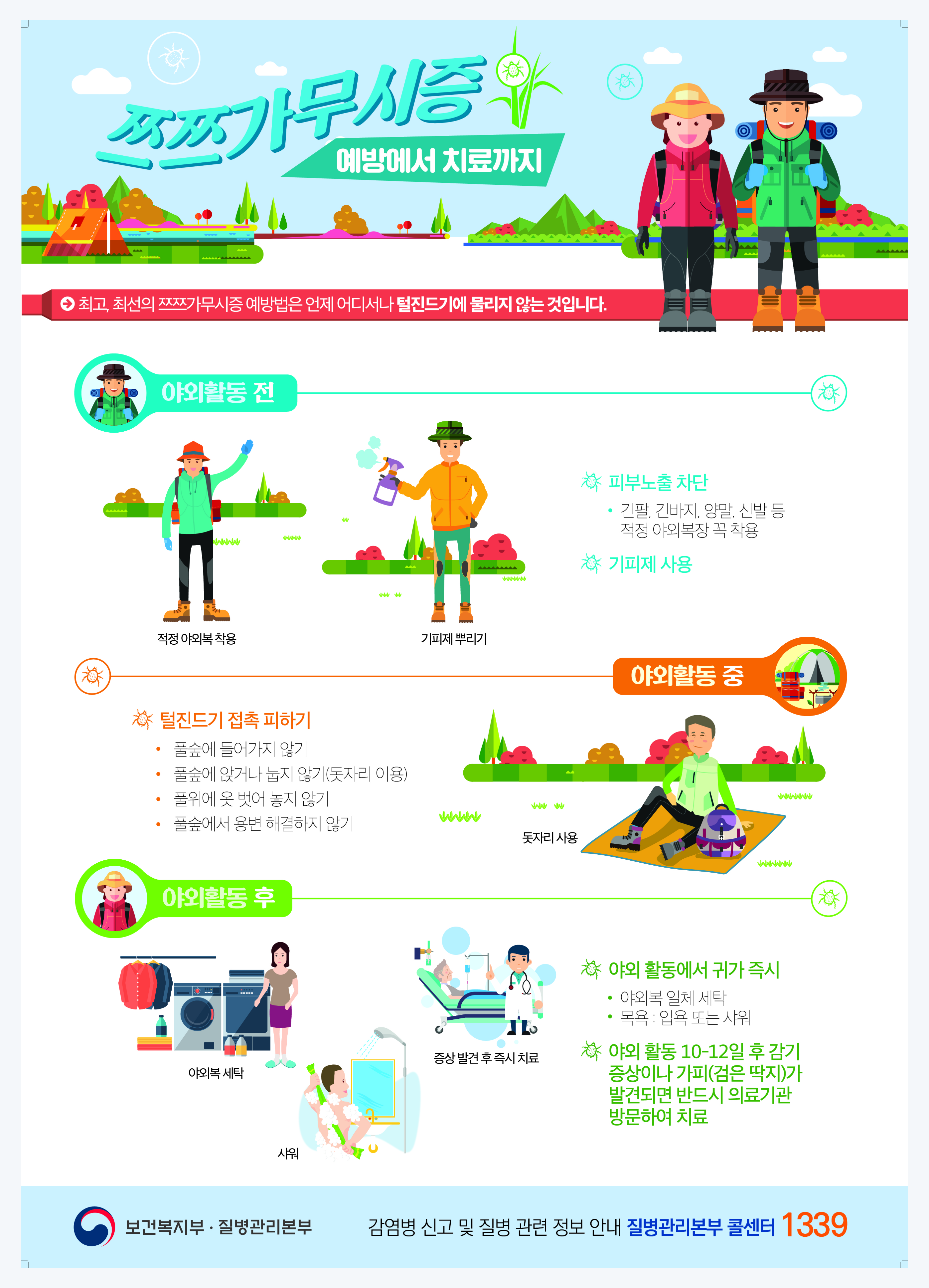 쯔쯔가무시, 진드기