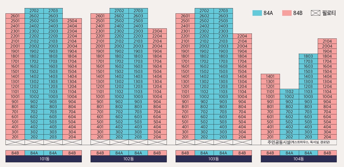 천안 백석 센트레빌 파크디션 층별 배치도