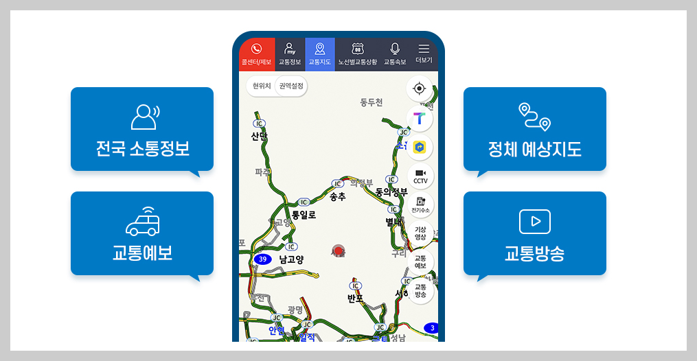 실시간 고속도로 교통정보