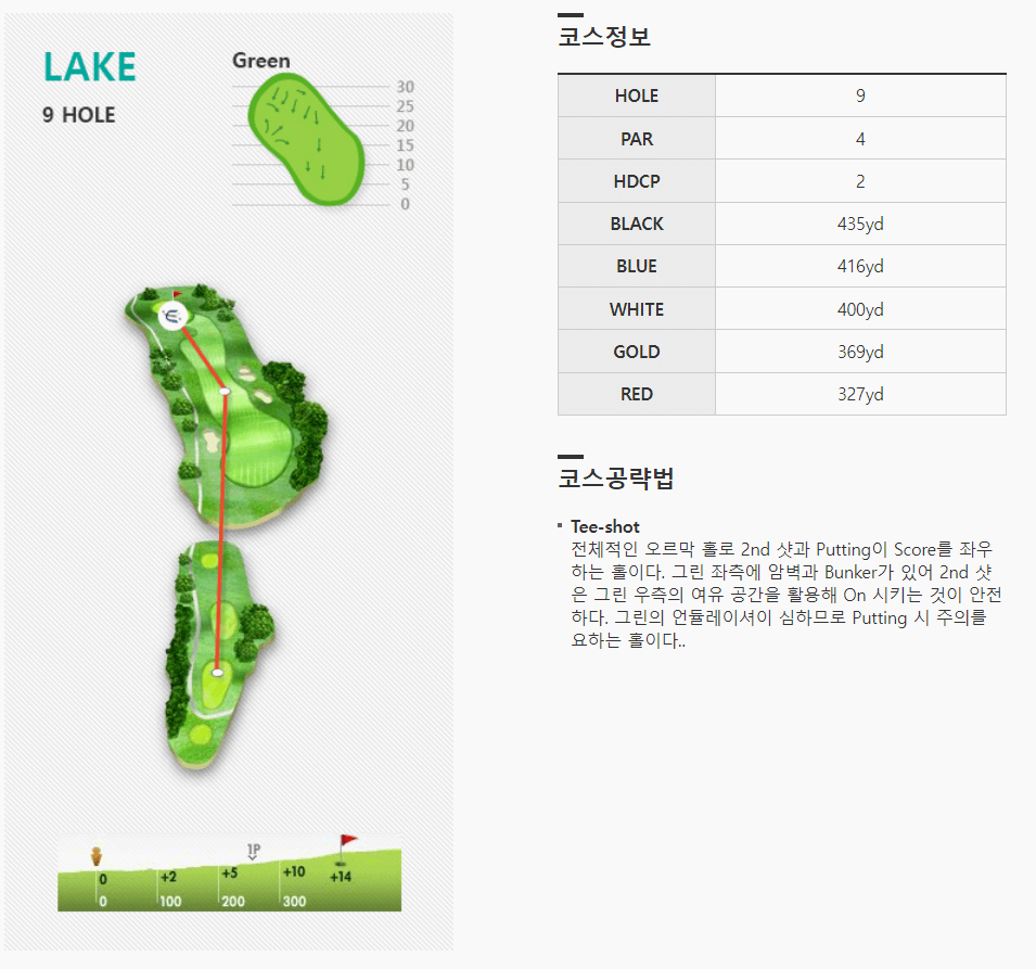 엘리시안제주 컨트리클럽 레이크코스 9