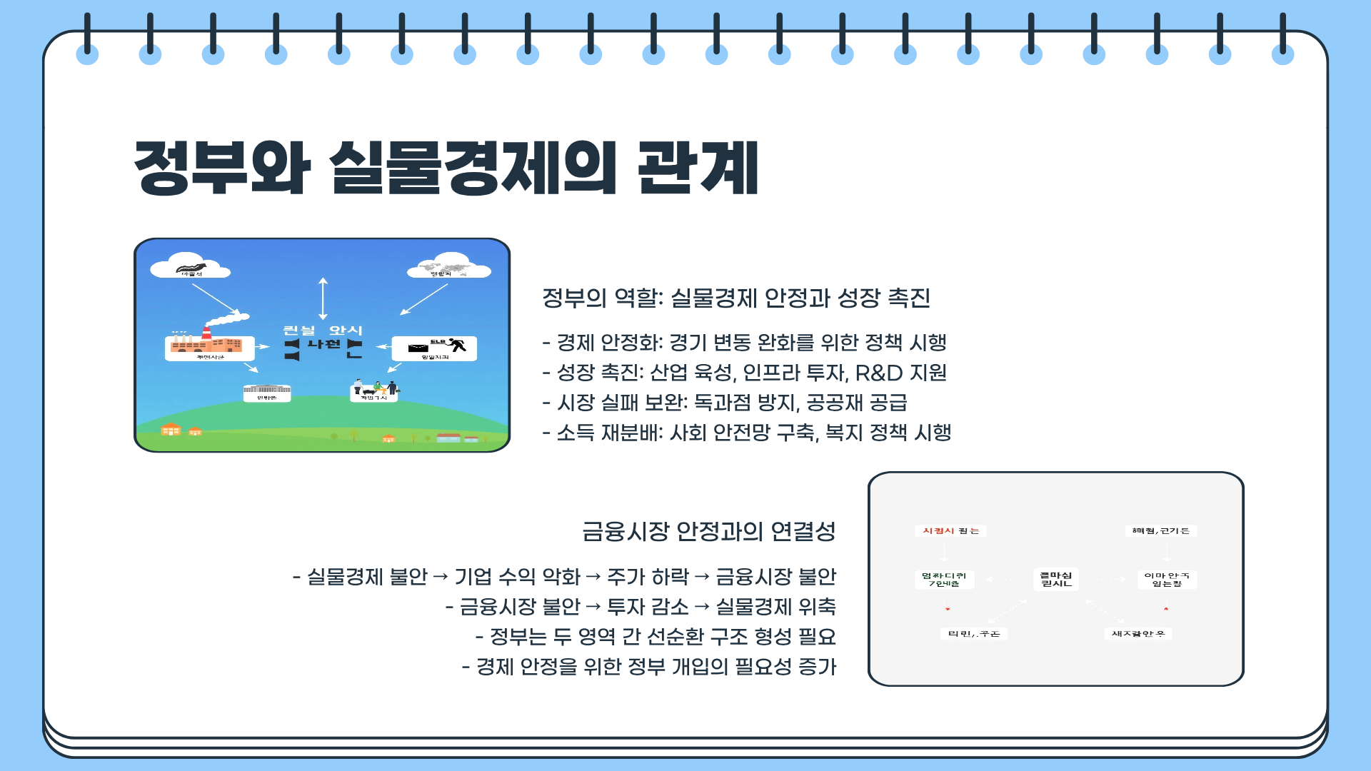 실물경제란 무엇인가? 정부 역할과 금융시장 안정, 자유시장 경제까지 한눈에 이해하기