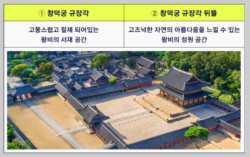 왕비의 옷장 체험