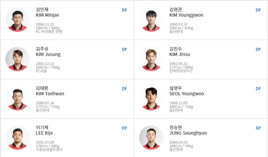 축구 국가대표 일정, 중계방송, 선수명단 및 티켓 예매