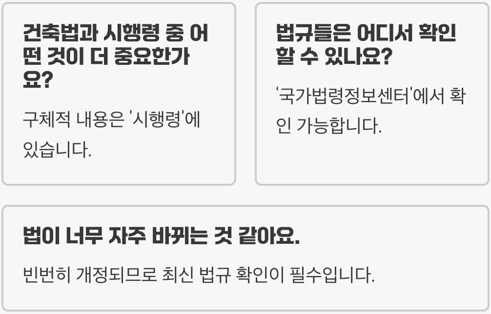 건축법시행령 총정리, 건축법과 시행령의 차이와 반드시 알아야 할 핵심 조항