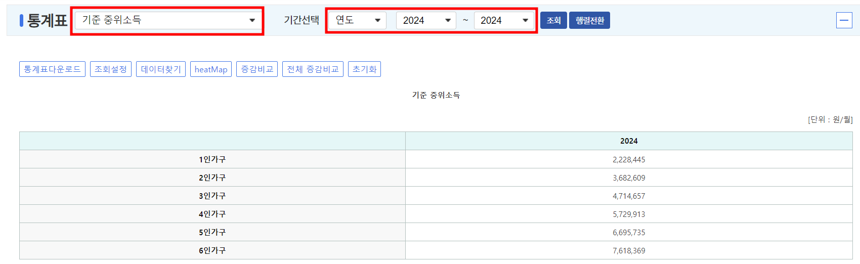 2024년 기준중위 소득