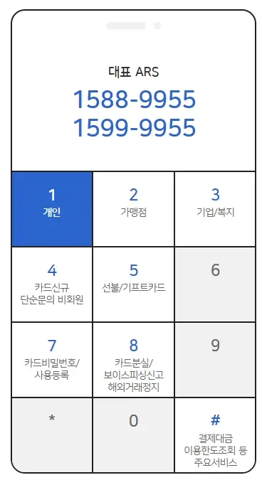 우리카드-고객센터-전화번호-상담원-연결