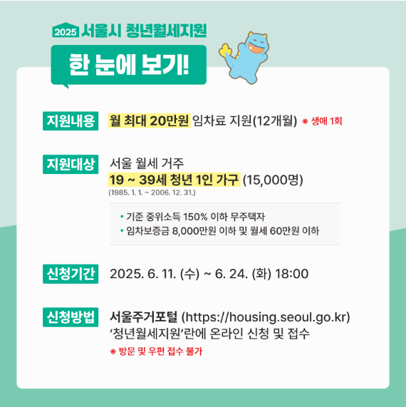 청년월세지원