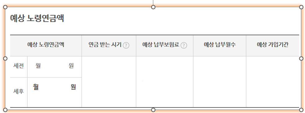 예상 노령연금액