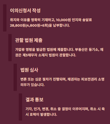 가압류 해지방법&amp;#44; 이의신청 및 비용가이드
