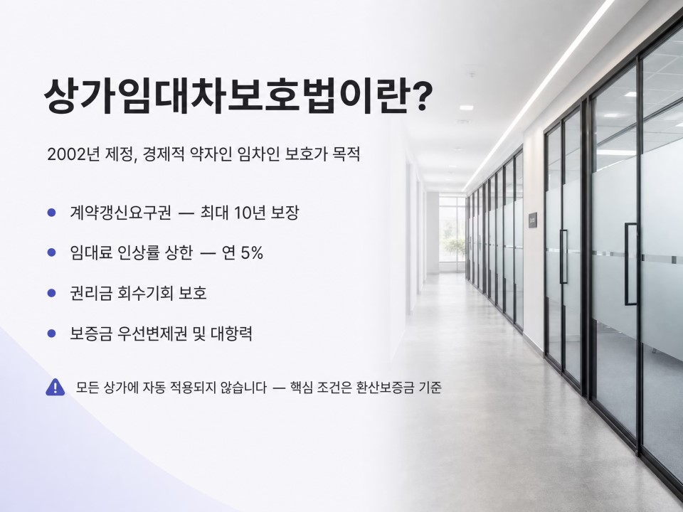 2상가임대차보호법이