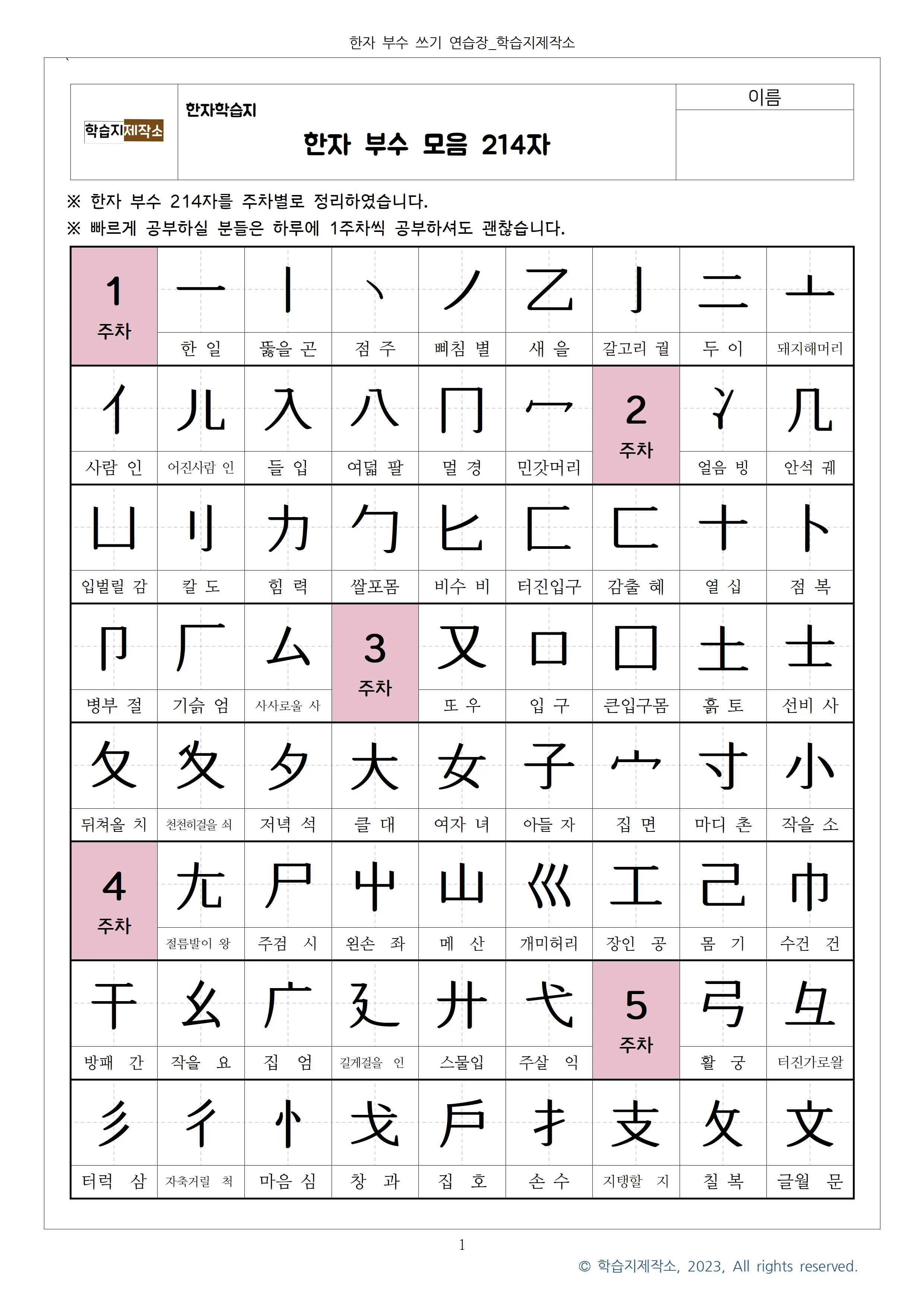 한자 부수 214자 찾아보는 방법_7