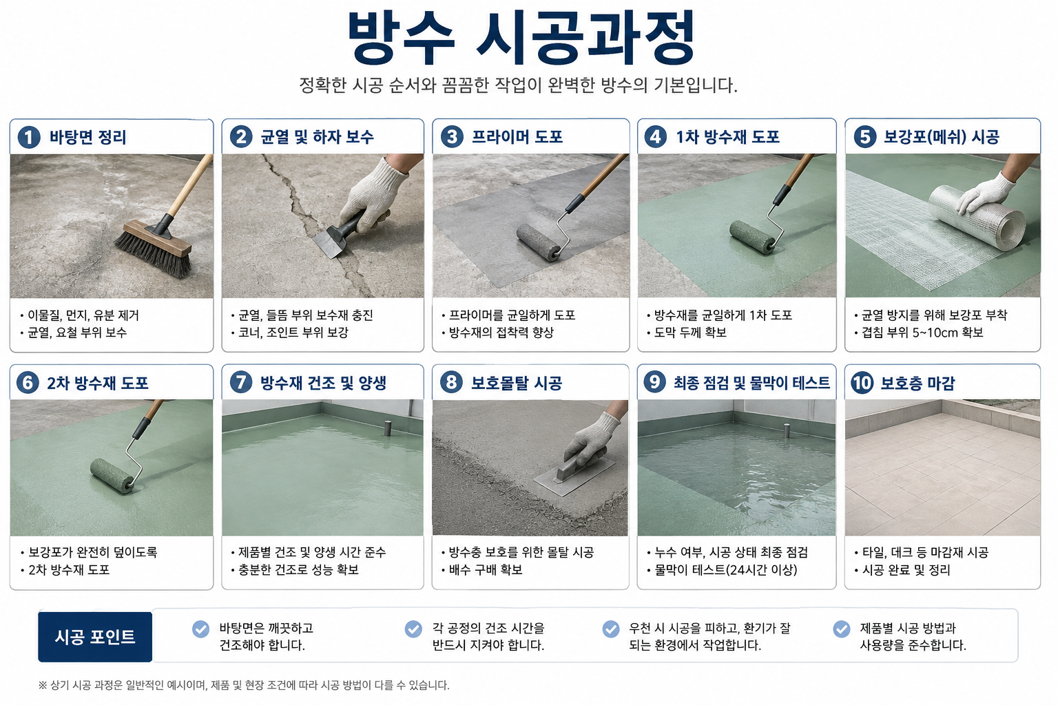 방수 시공과정