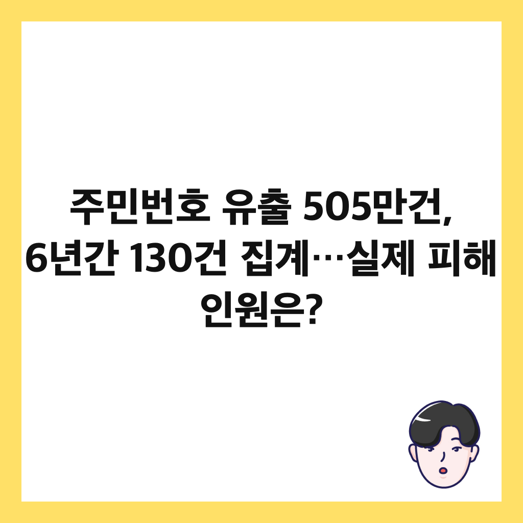 ์ฃผ๋ฏผ๋ฒํธ ์ ์ถ 505๋ง๊ฑด, 6๋
๊ฐ 130๊ฑด ์ง๊ณ…์ค์ ํผํด ์ธ์์? ์ธ๋ค์ผ