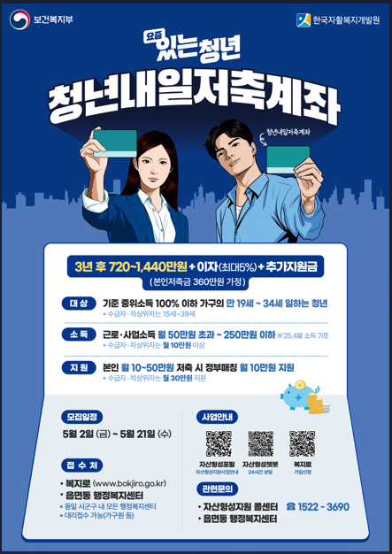 청년내일저축계좌