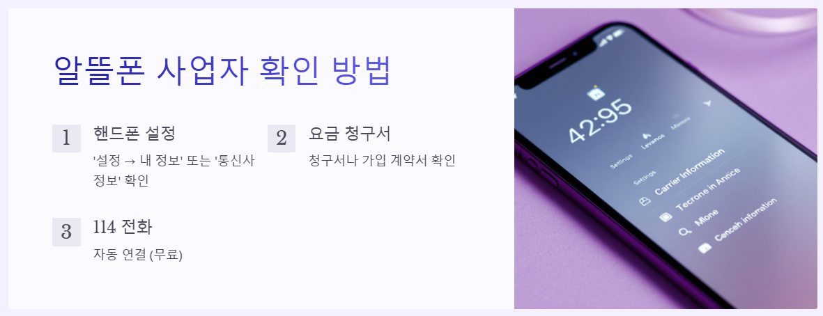 알뜰폰 고객센터 전화번호 확인