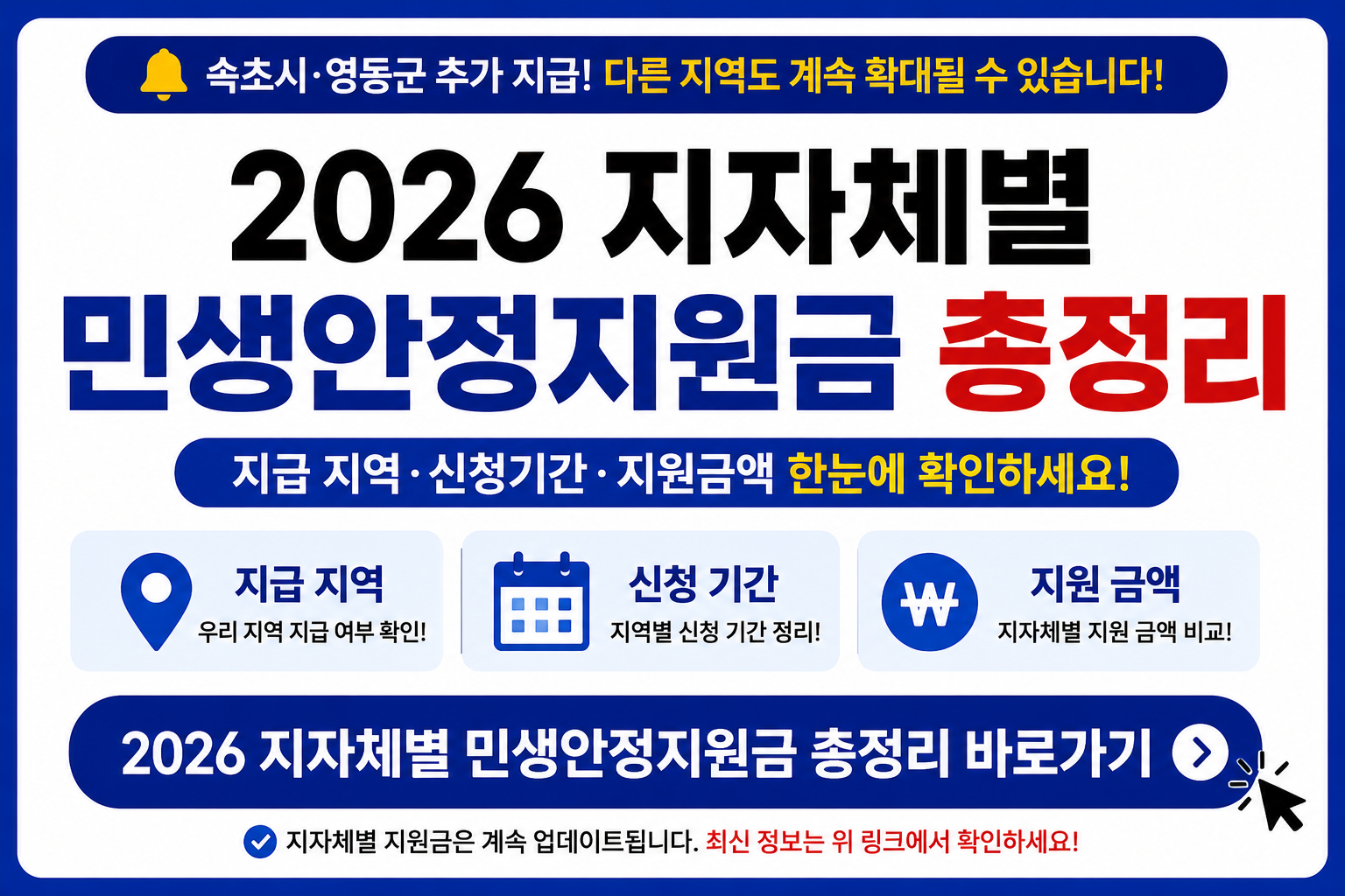 2026 지자체별 민생안정지원금 총정리 (지급 지역·신청기간·지원금액)