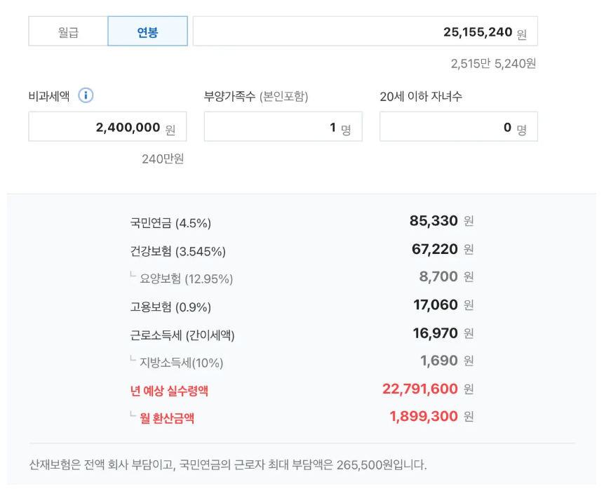 2025년 최저임금 실수령액과 주휴수당 3분정리