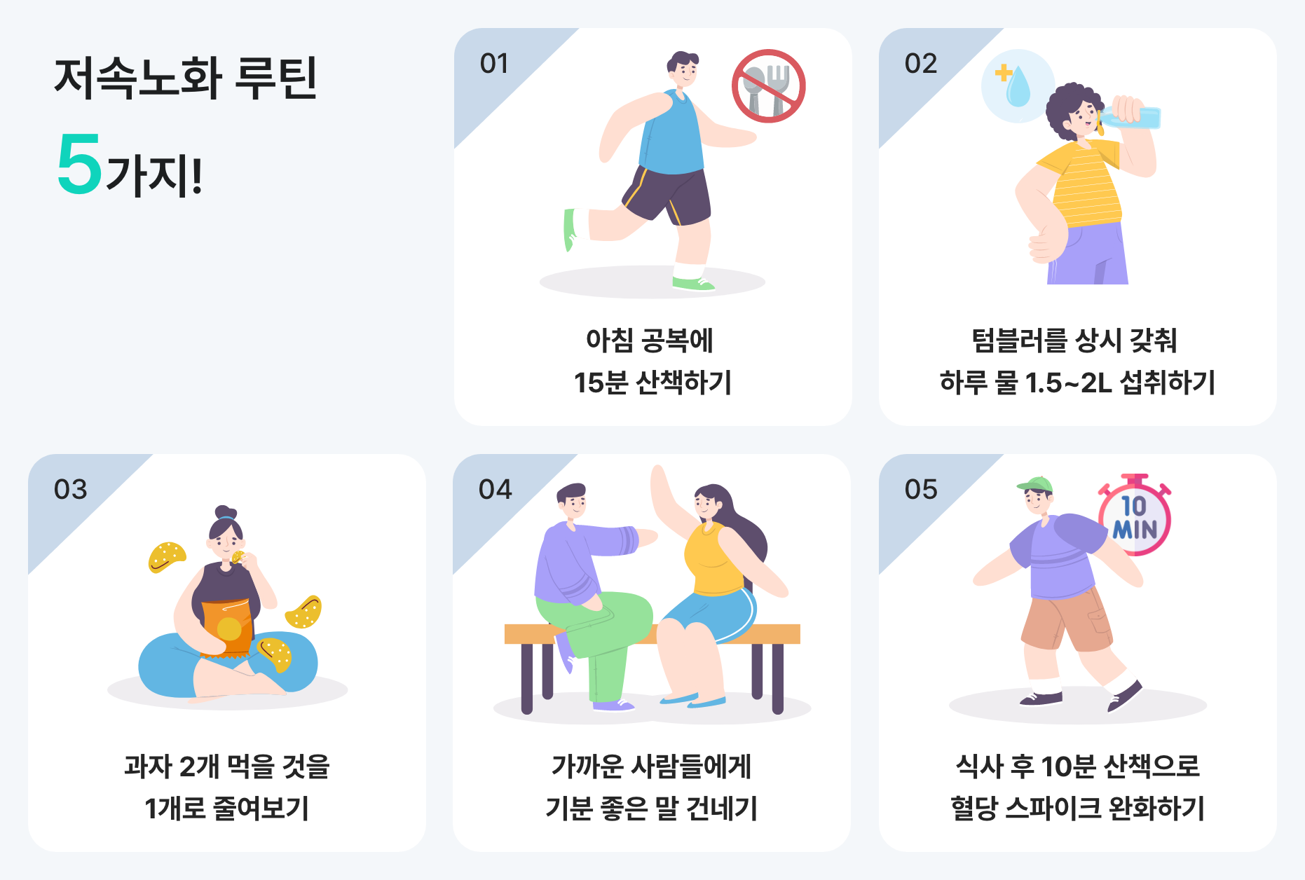 저속노화