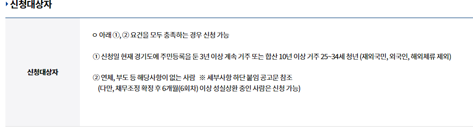경기청년 기회사다리금융 지원대상