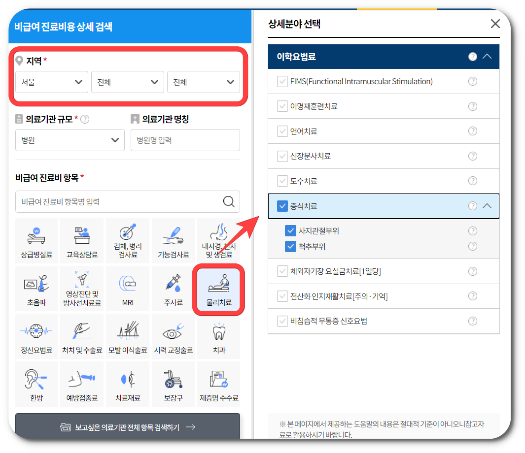 프롤로테라피 치료 가격