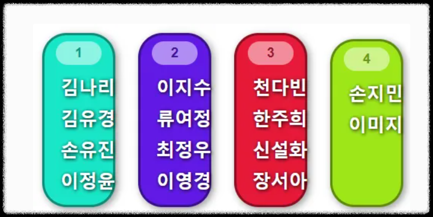 무료 온라인 수업 학생 참여 도구 ❘ 쉽고 재미있게 바로 쓰는 Flippity 플립피티 교육 퀴즈 빙고 조편성
