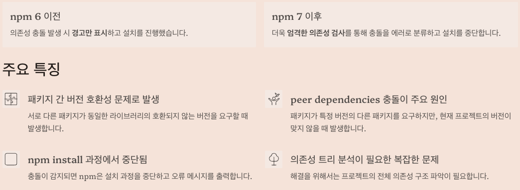 npm ERR! code ERESOLVE는 패키지 의존성 버전 충돌 정리 이미지
