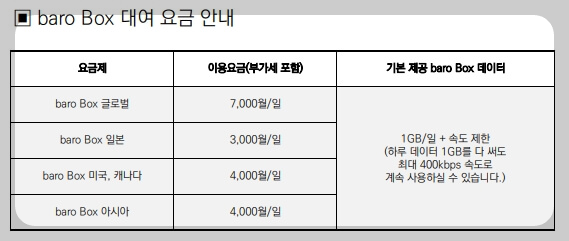 2. 바로박스-요금