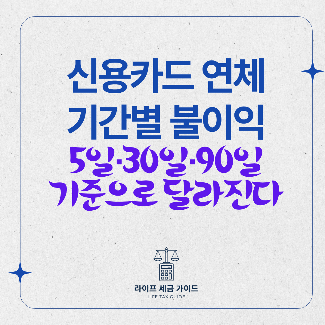 신용카드 연체 기간별 불이익 &ndash; 5일&middot;30일&middot;90일 기준으로 달라진다