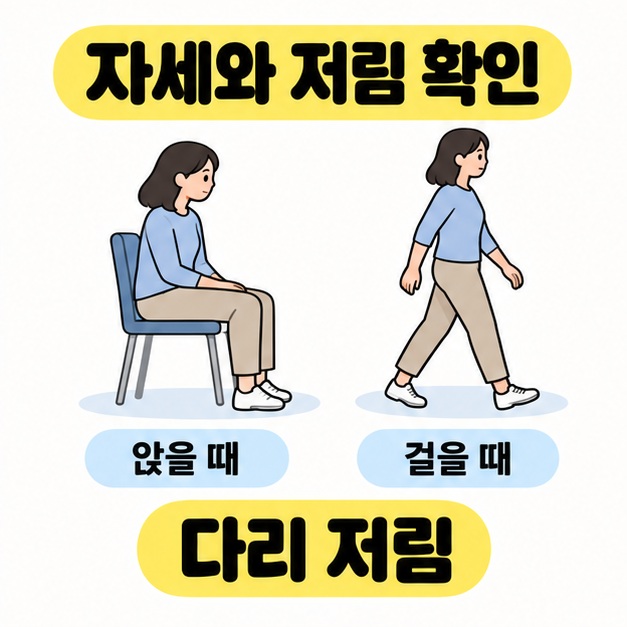 앉아 있는 사람과 걷는 사람을 비교하며 불편한 자세와 다리 저림을 확인하도록 안내하는 이미지