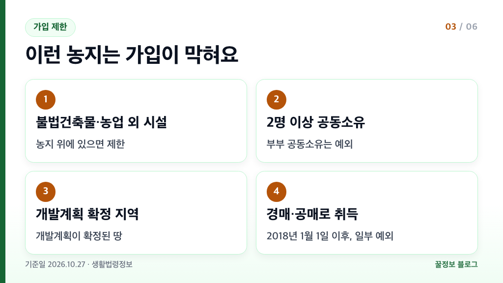 농지연금 가입 제한 농지 불법건축물 공동소유 개발계획 확정 지역 경매 공매 취득 농지 정리