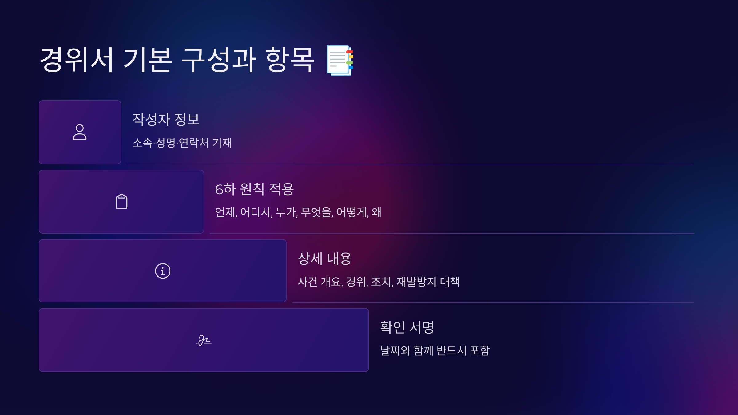 경위서 기본 구성과 항목