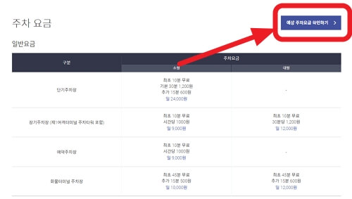 인천공항 주차요금, 주차장 할인 정보