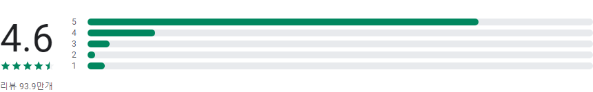 파인드 마이 키즈