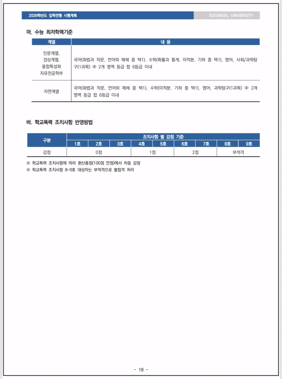 숭실대 - 2026-수시모집-학생부우수자전형