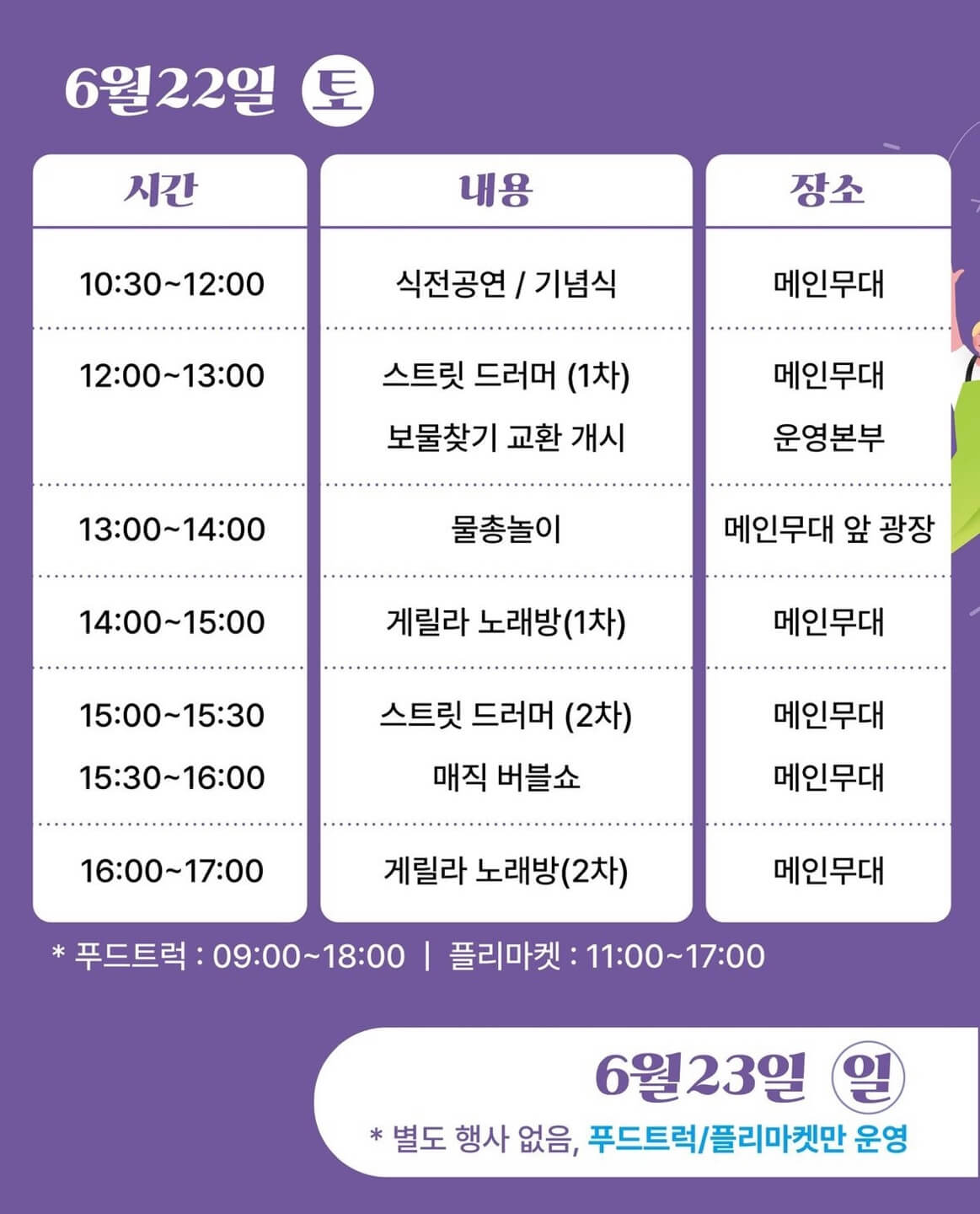 거제 저구항 수국축제