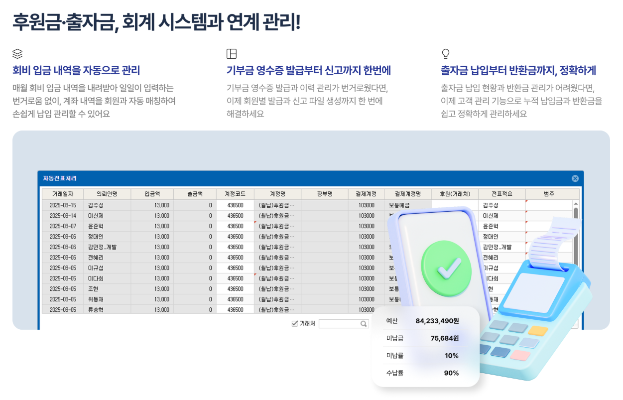 [얼마에요 비영리]