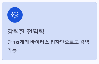 전염력
