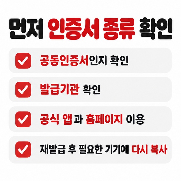 공동인증서와 금융인증서를 구분하고 공식 앱과 홈페이지에서 처리하라는 체크리스트 카드