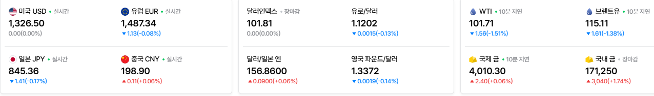2026-10-26, 실시간 주요국가 환율, 유가, 금시세 현황 [출처=네이버 Pay 증권 제공]