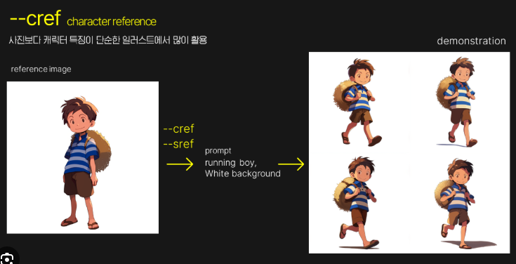 미드저니 사용법 가격 앱 요금제 무료 환불 할인 꿀팁 ai 이미지 생성 총정리4