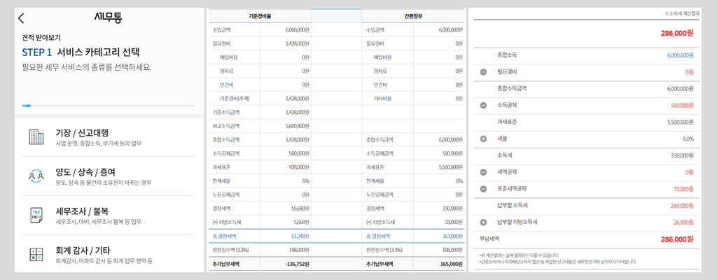 세무통 VS 찾아줘 세무사: 세무상담, 세무사 비용 견적 어플 비교 후기