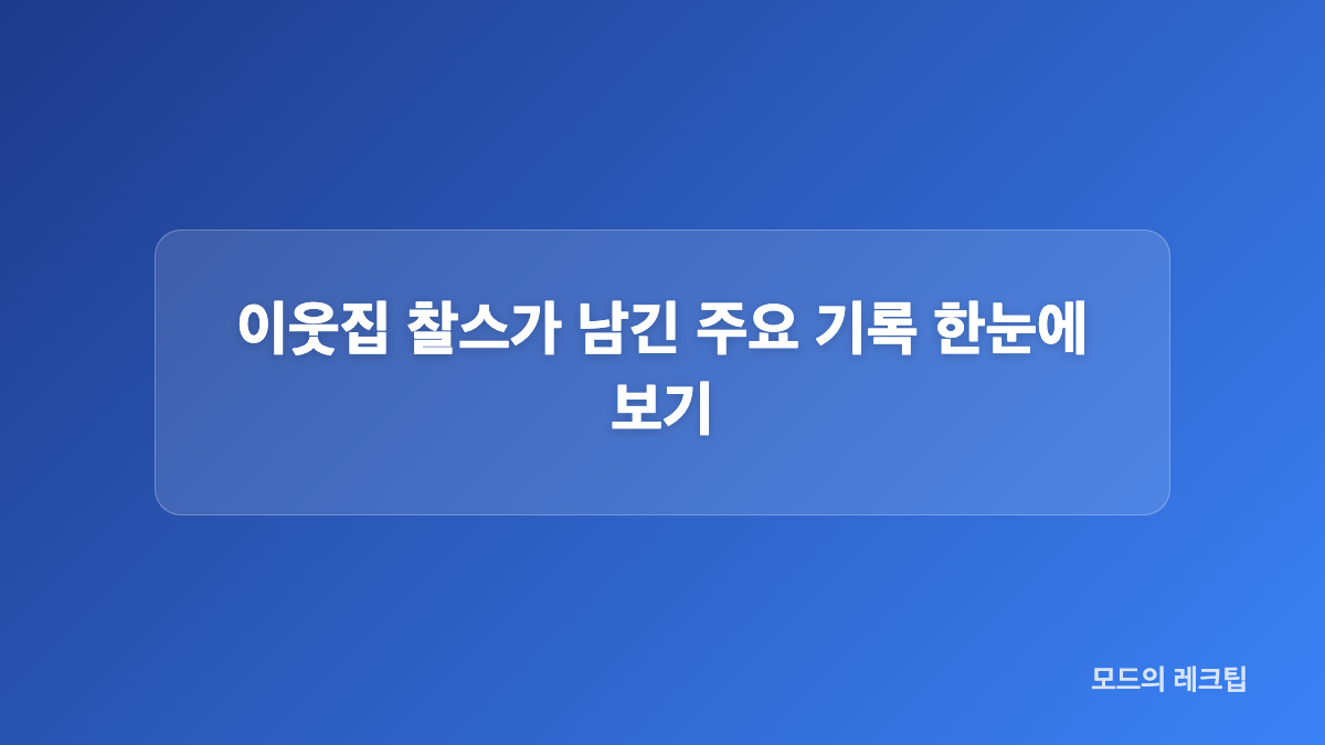 방대한 씨 근황과 이웃집 찰스 마지막 회 내용