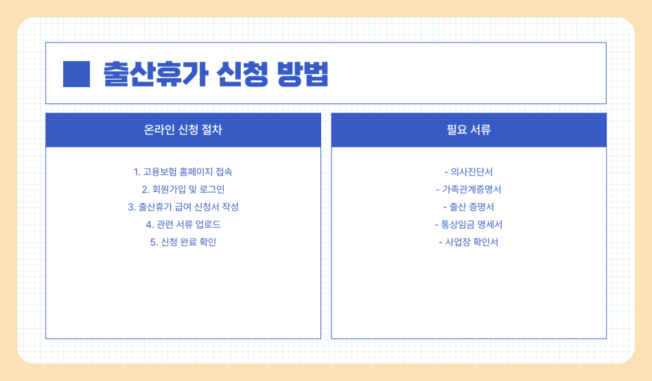 출산휴가 신청 방법과 급여 계산 방법/신청 및 지급 절차, 주의사항 완벽 정리 (2025년 최신)