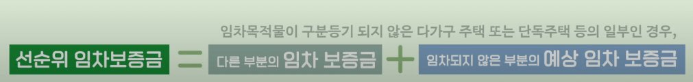 lh 전세임대주택ㅣ신청조건 혜택