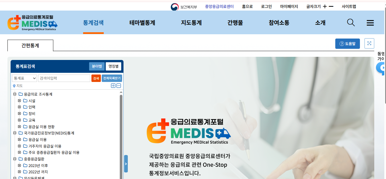 2025 추석 응급상황 대처법, 꼭 저장하세요 (출처 : 보건복지부)