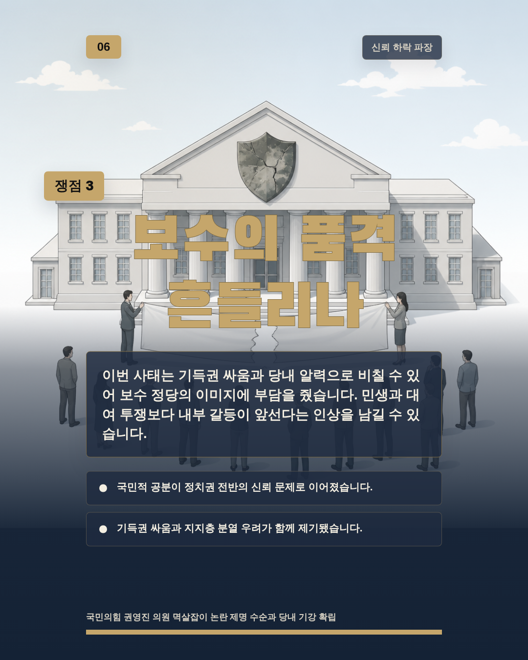 보수의 품격 흔들리나