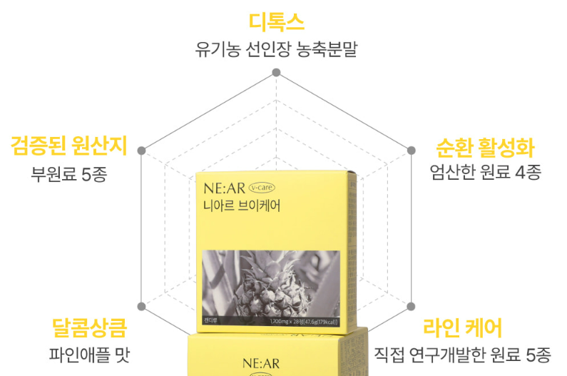 니아르 브이케어 특징