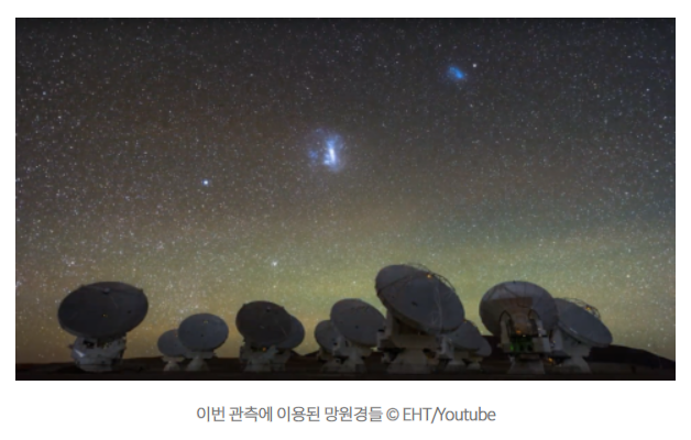 이번 관측에 이용된 망원경들